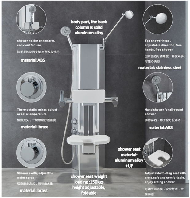 materials of the shower set
